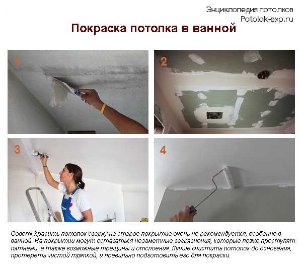 Влагостойкая шпаклевка для ванной комнаты и влажных помещений