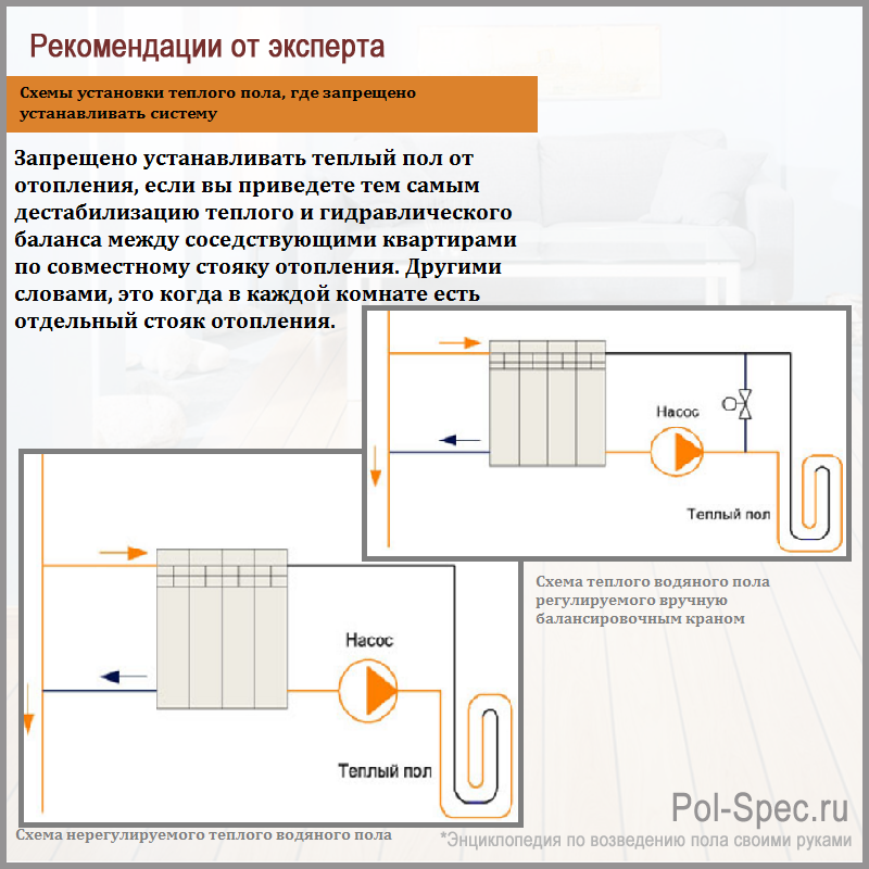 Как уложить теплый пол своими руками: электрический и водяной, инструкции