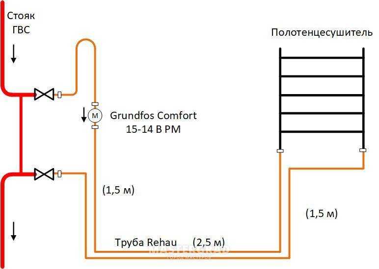 Циркуляционный насос для полотенцесушителя с термостатом