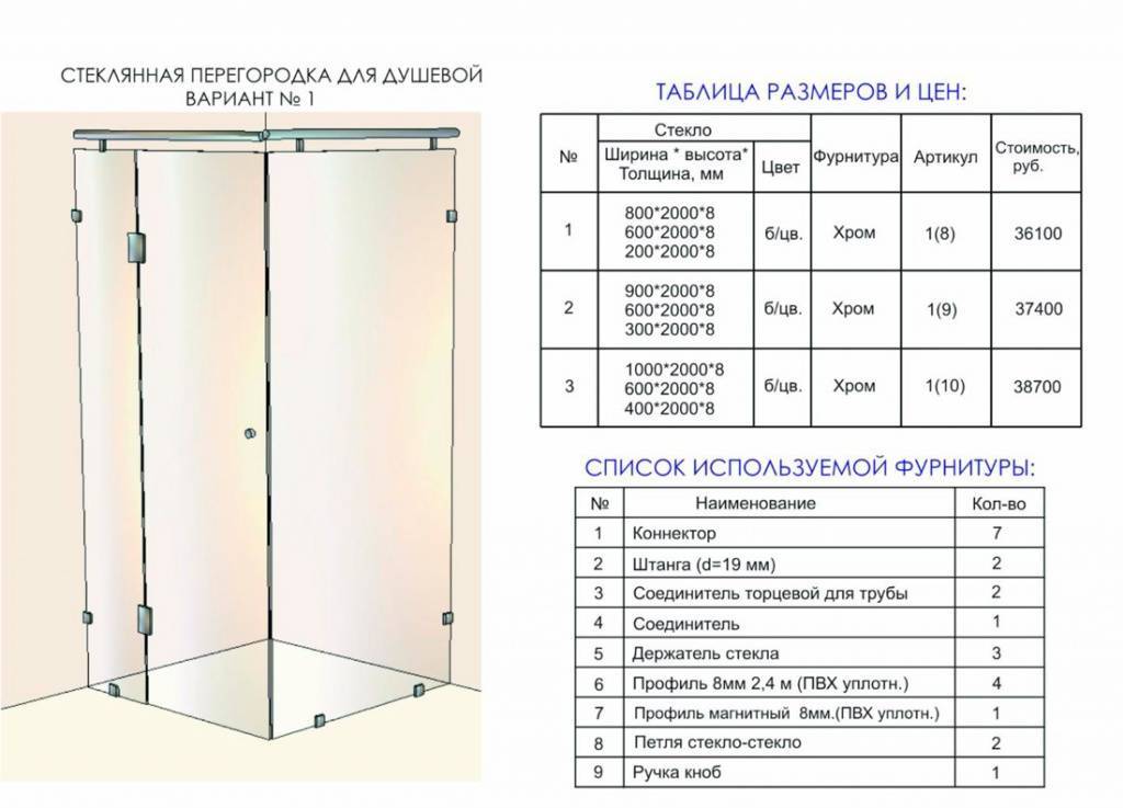 Душевые двери: распашные, раздвижные, стеклянные - какую дверь выбрать