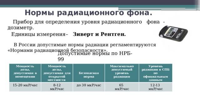 Показатель радиации. Норма радиационного фона МКЗВ/Ч для человека. Дозиметр уровень радиации норма. Норма радиации на дозиметре. Радиационный фон норма микрорентген.