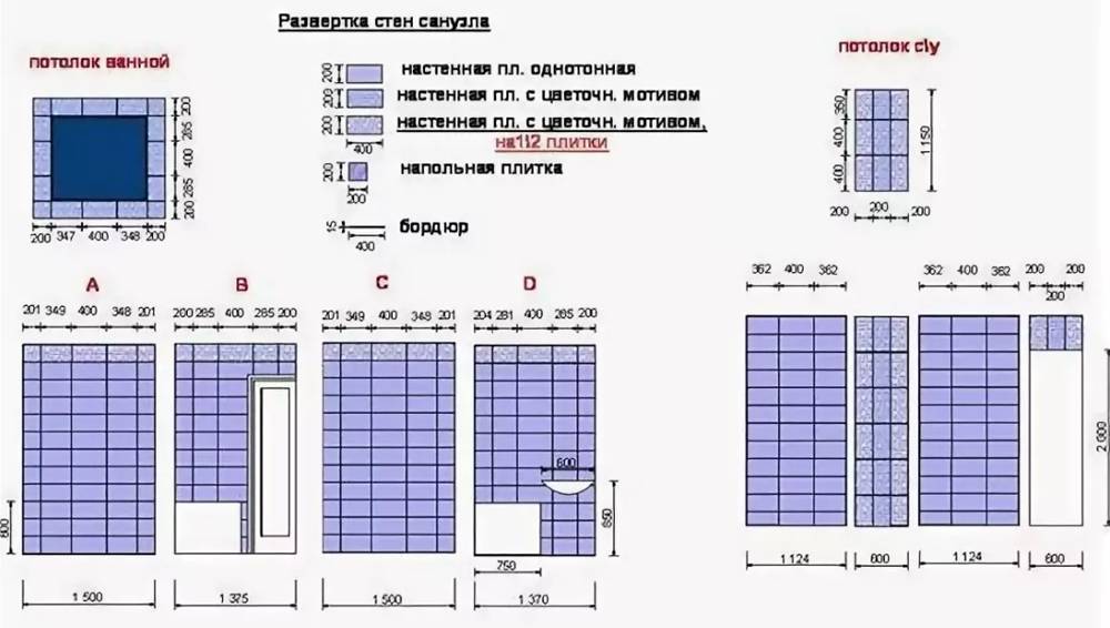 Калькулятор плитки для ванной комнаты