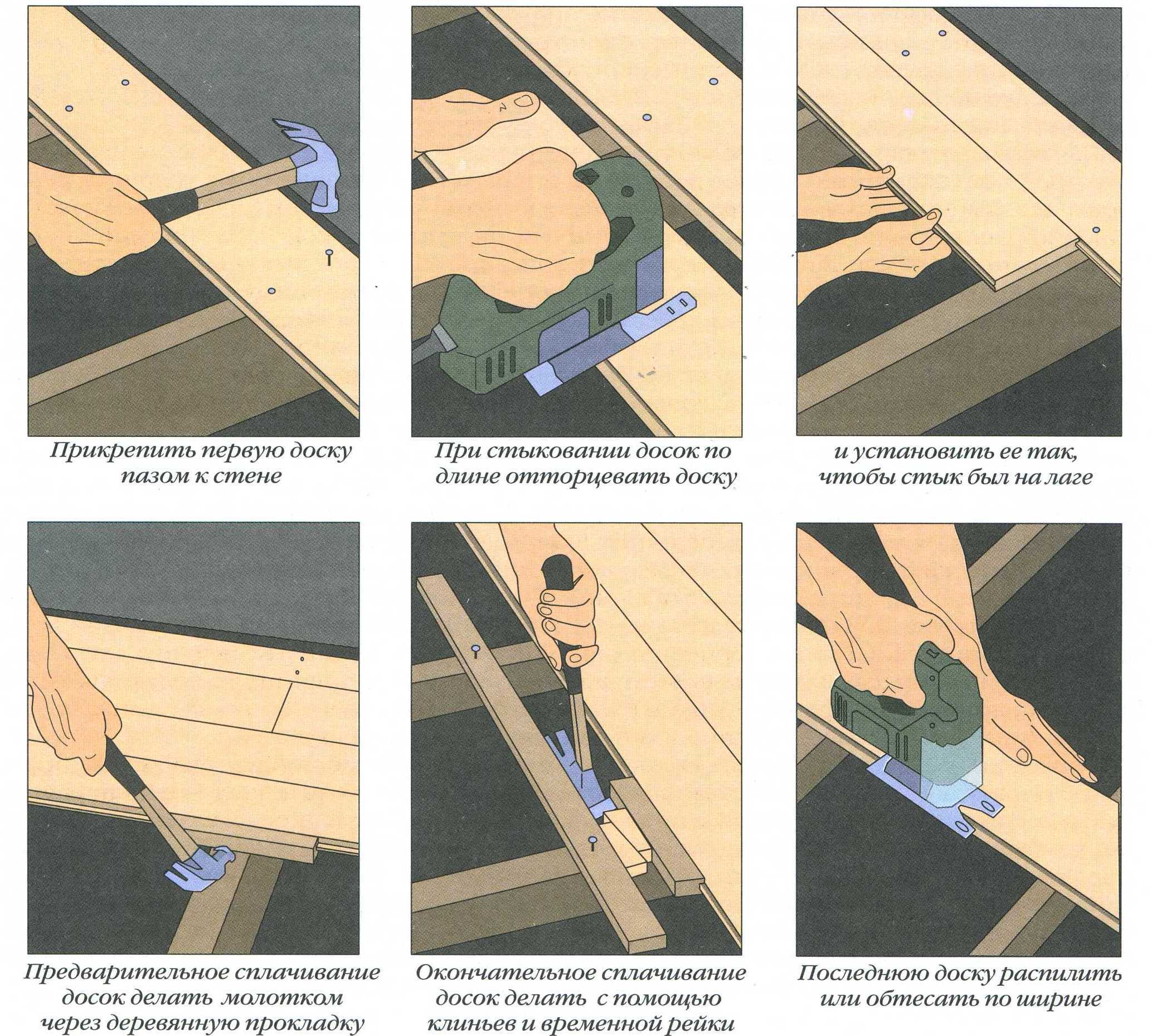 Монтаж половой шпунтованной доски схема