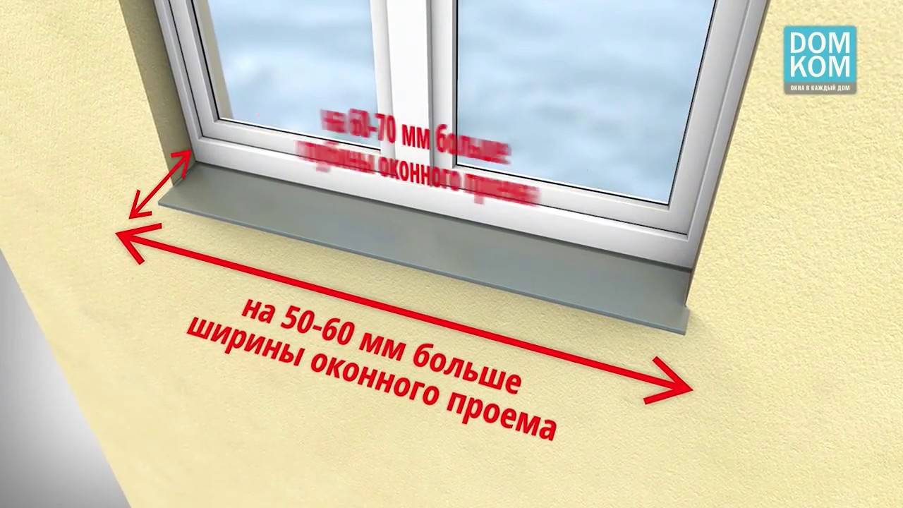 Выбор и самостоятельный монтаж металлических отливов на окна