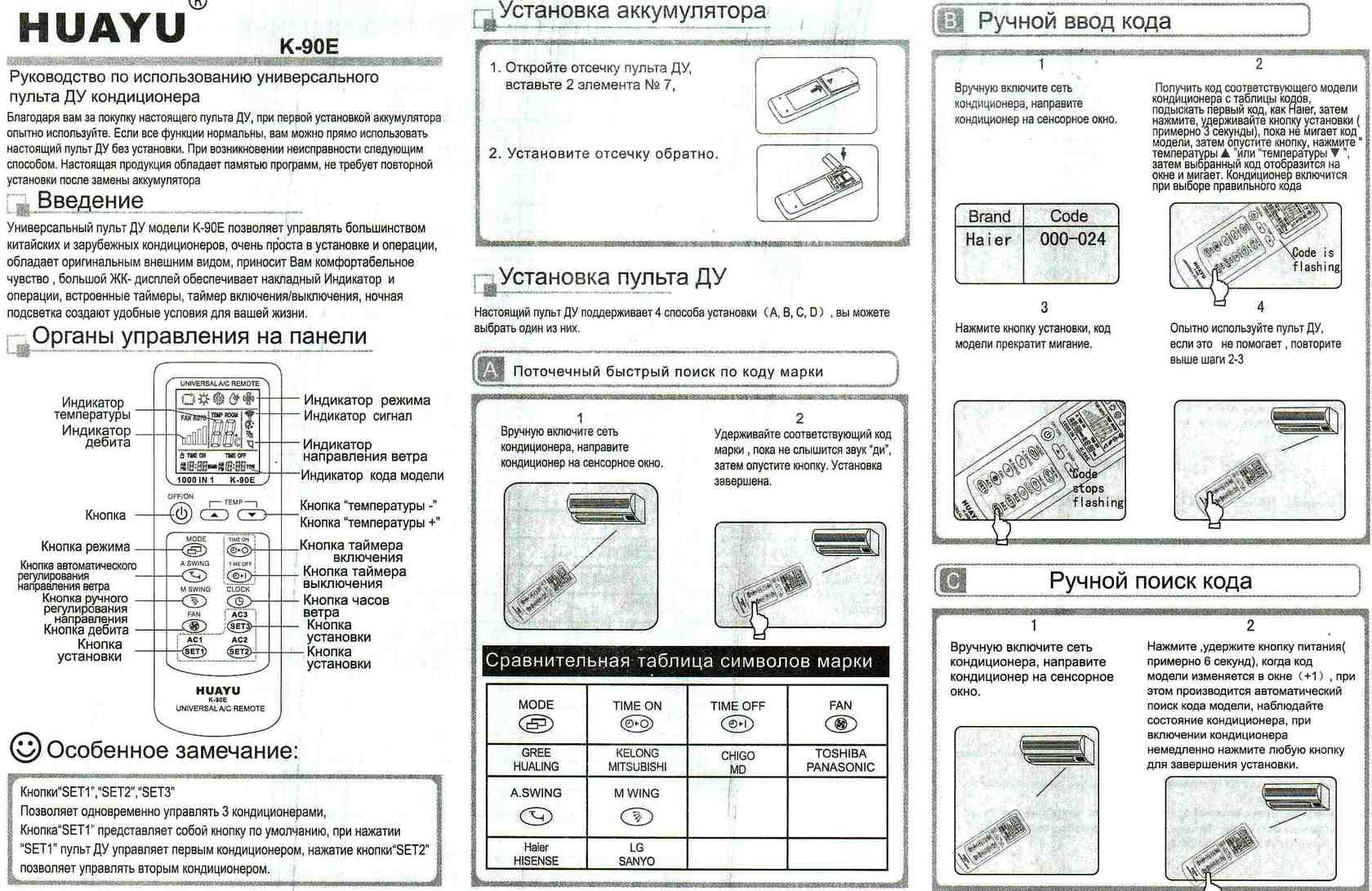Установка и монтаж кассетного кондиционера своими руками