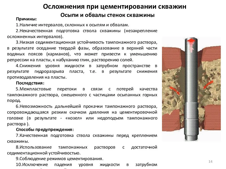 Можно ли углублять скважину и как это сделать?