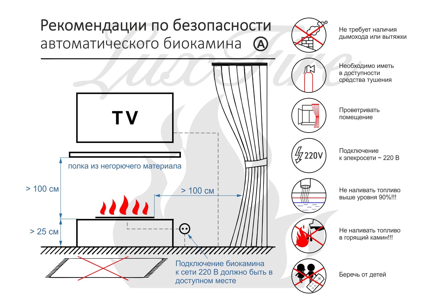 Камин электрический встраиваемый – основной функционал и особенности монтажа - камины и печи