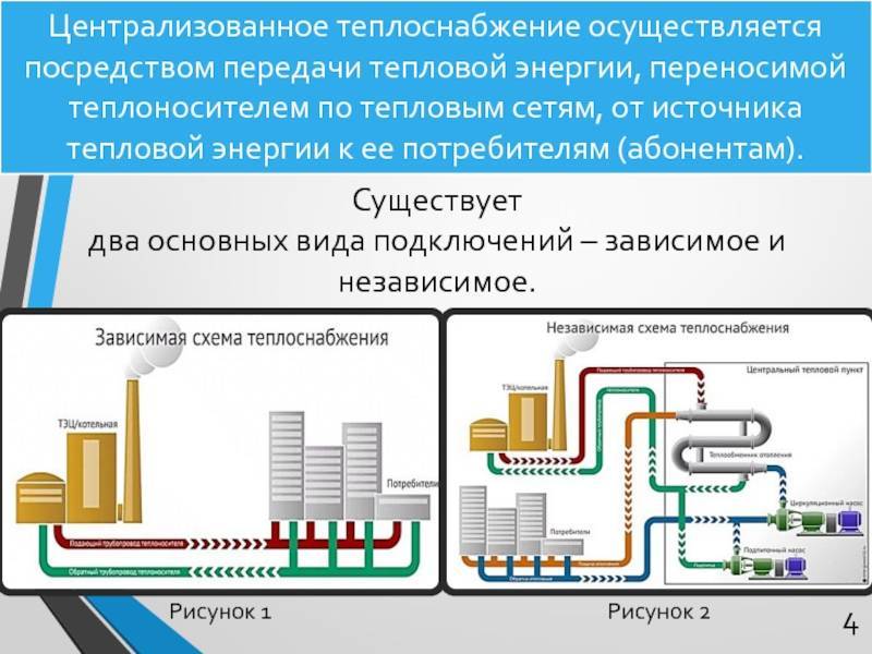 Отопление загородного дома. какие бывают системы? их разновидности и характеристики на сайте nedvio
