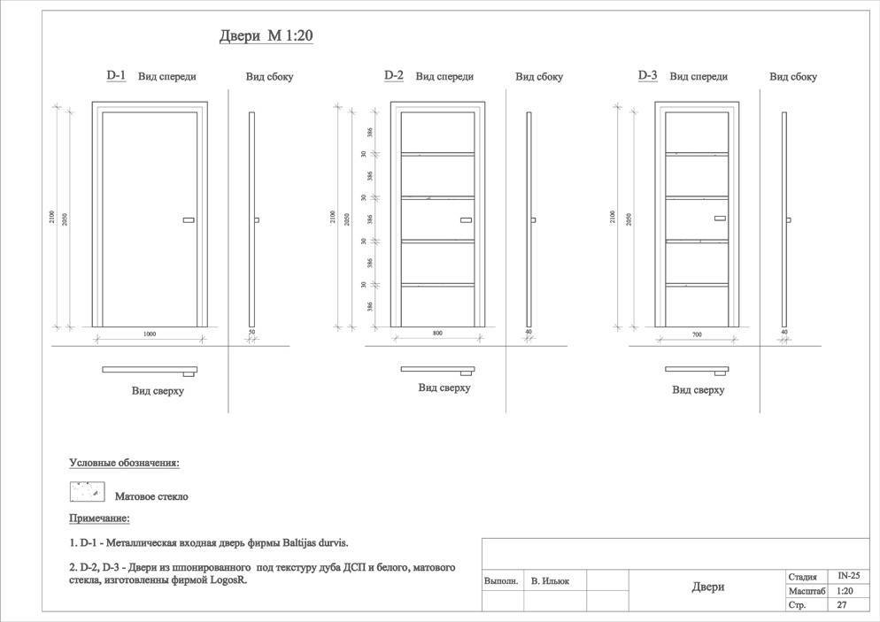 Стандарты дверей в квартире. Дверной блок шириной 900 мм чертеж. Дверное полотно ширина 700 чертеж. Волховец короб дверной чертеж. Схема дверных проемов для межкомнатных дверей.
