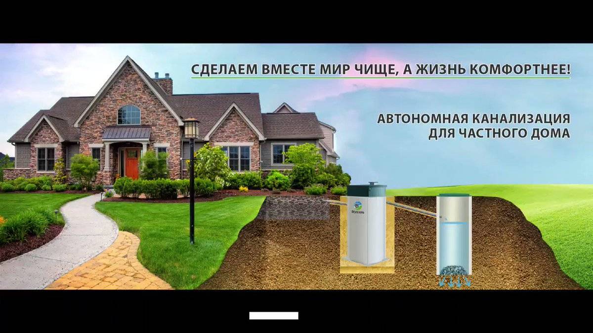 Автономная канализация (лос) для частного дома и дачи: что такое, принцип работы, как выбрать, рейтинг