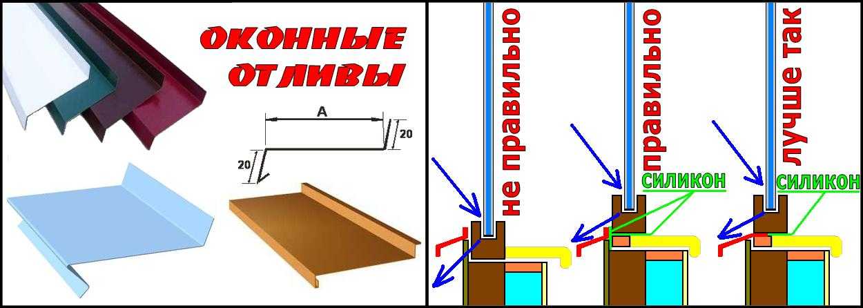 Установка отлива на пластиковое окно