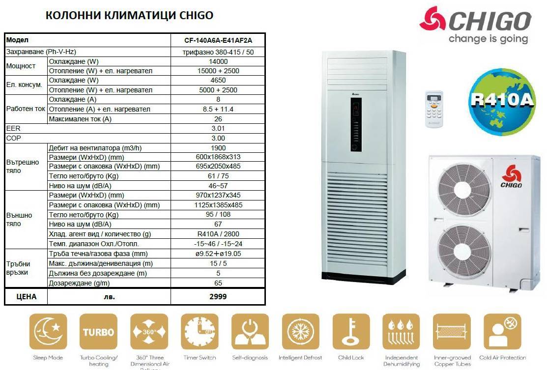 Обзор кондиционеров Chigo: коды ошибок и инструкции к инверторным моделям