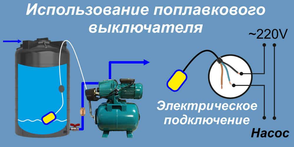 Схема подключения поплавкового выключателя