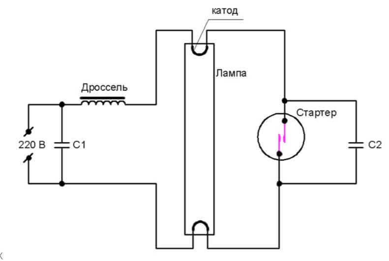 Схема подключения люминесцентных ламп: с дросселем, стартером, без них