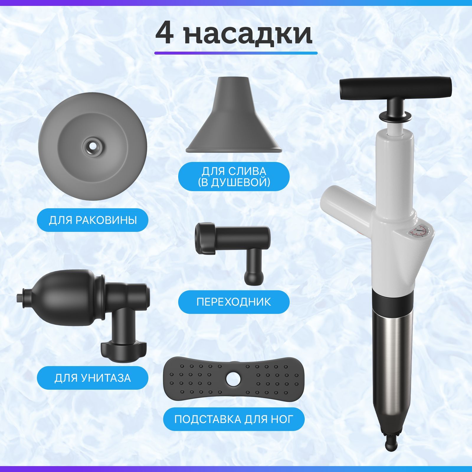 Виды засоров и методы их устранения