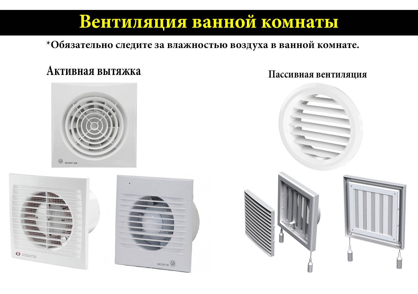 Вентиляционные решетки для вытяжки в ванной комнате