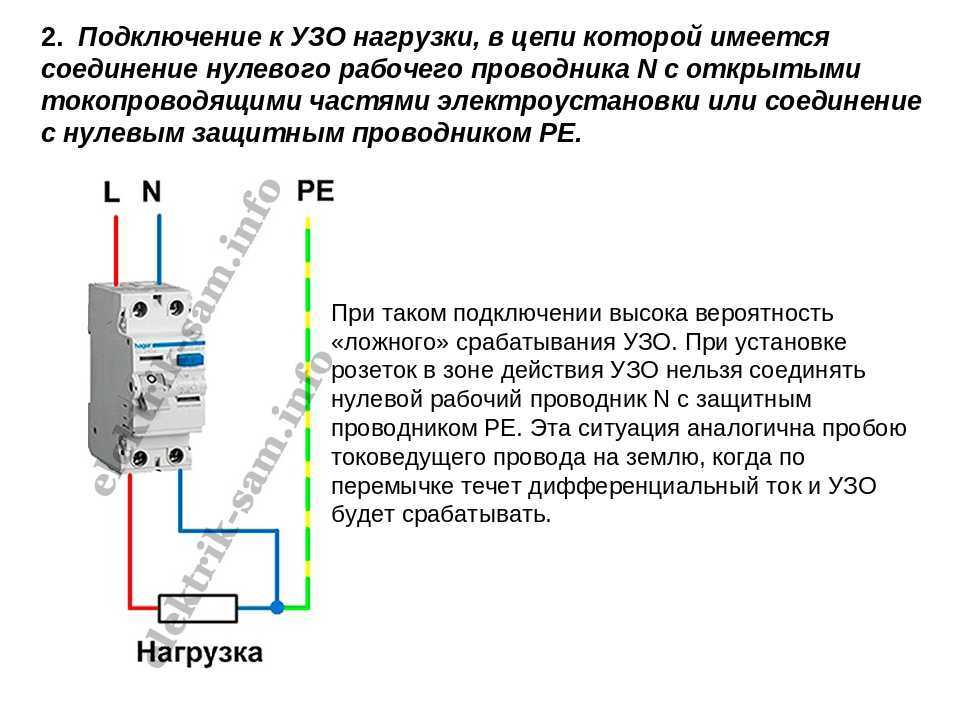 Выбивает предохранитель водонагреватель термекс
