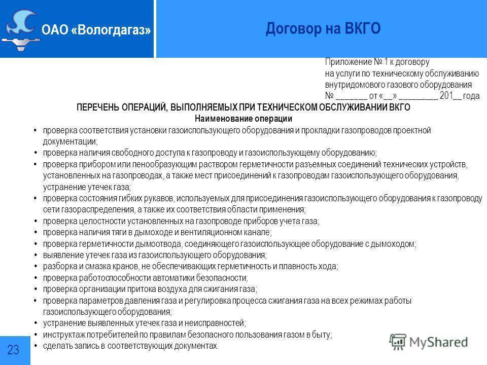 Проверка газового оборудования в квартире в 2024 году: платно или бесплатно?
