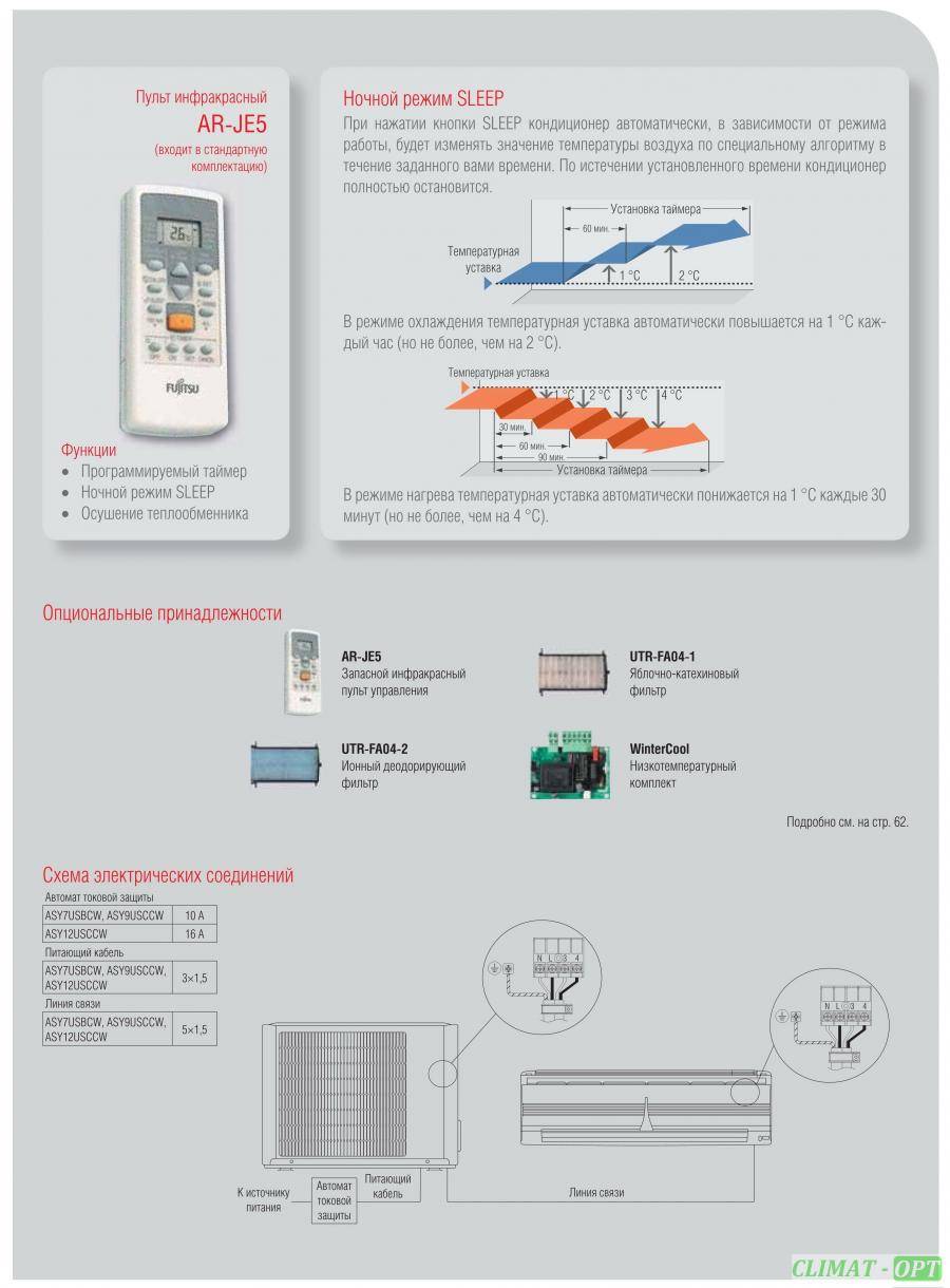 Коды неисправностей fujitsu, general-fujitsu | какие и когда кнопки жать? ремонт