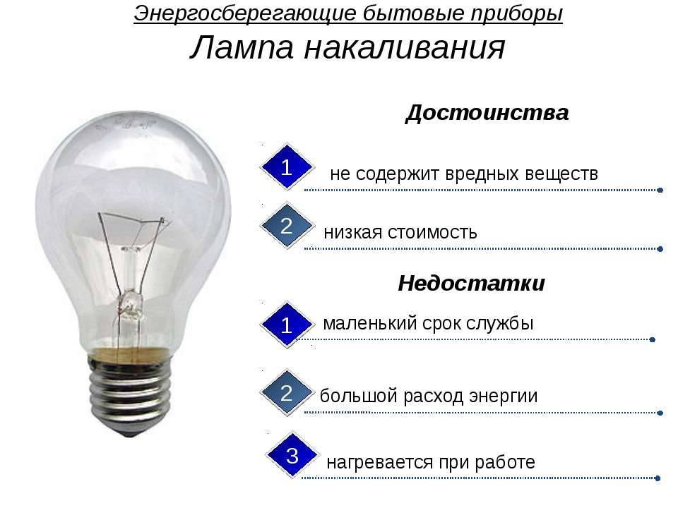Беспроводное управление освещением: принцип работы, преимущества, установка своими руками | дизайн интерьера
