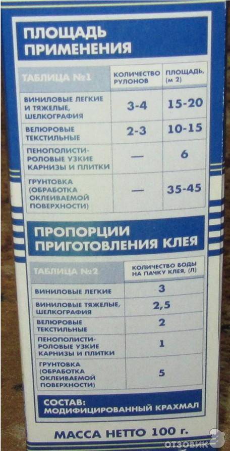 В какой пропорции разводить плиточный клей - все о строительстве