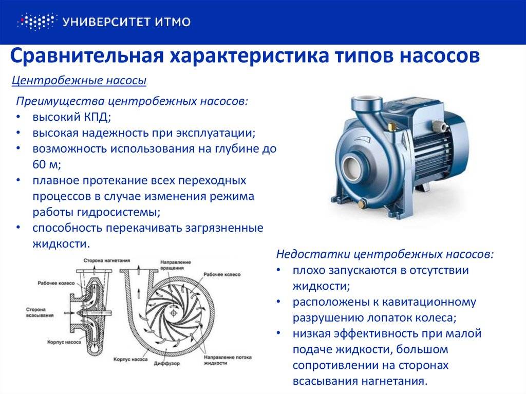 Центробежный самовсасывающий насос – принцип работы, характеристики и обслуживание