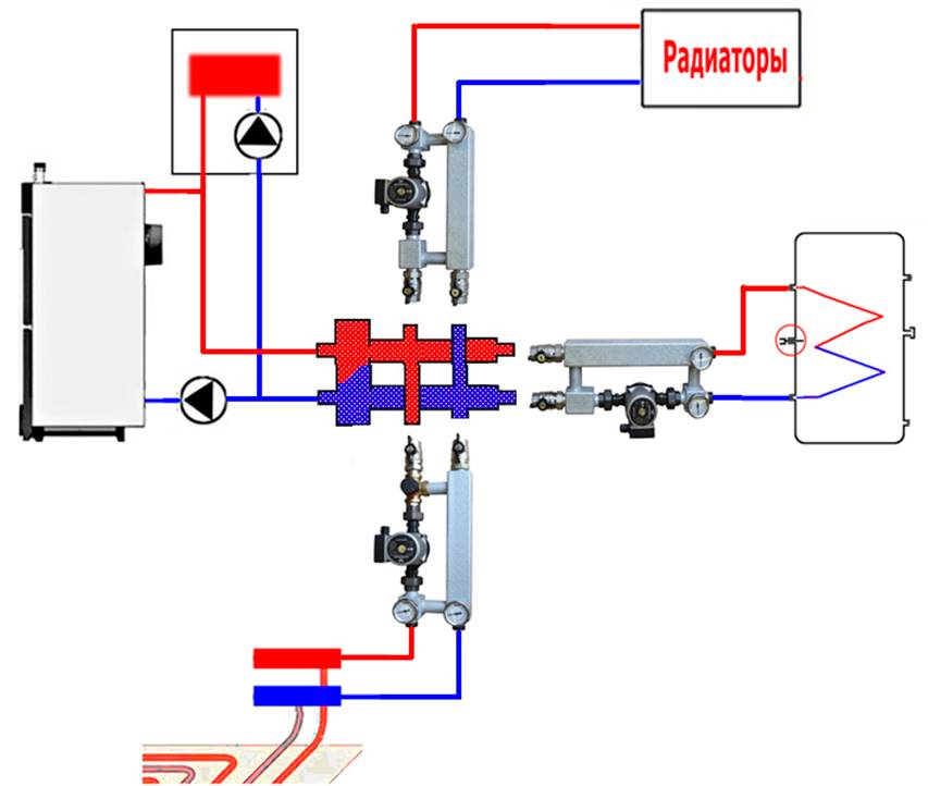 Перепускной клапан для отопления схема установки