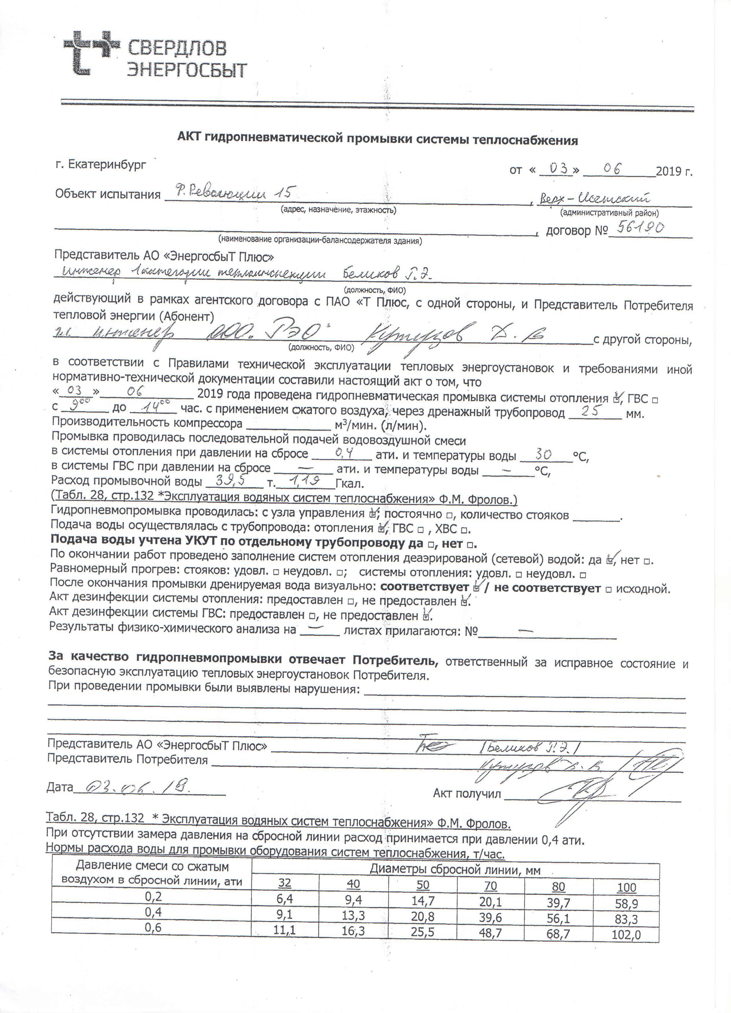 Промывка системы отопления: правила и лучшие способы