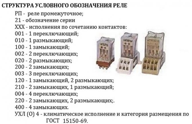 Промежуточное реле: принцип действия, сферы применения и технические параметры