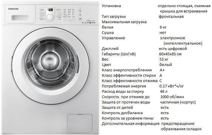 Как выбрать стиральную машину автомат?