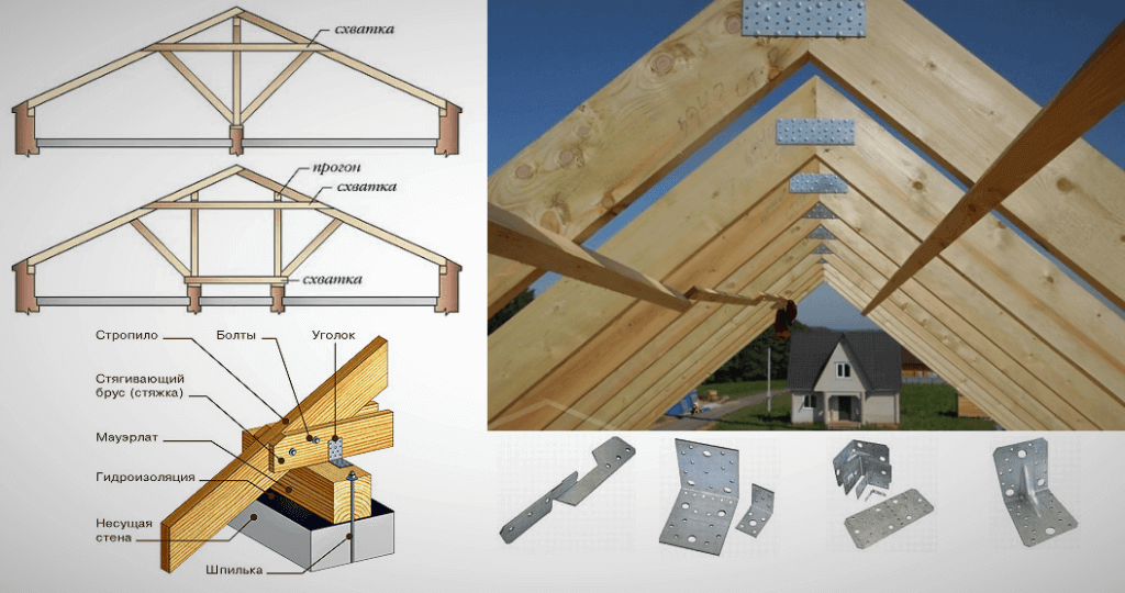 Установка стропил: как сделать и укладывать стропила для крыши своими руками