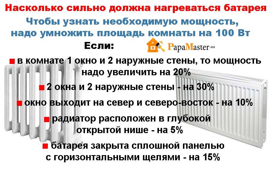 Расчет радиаторов отопления