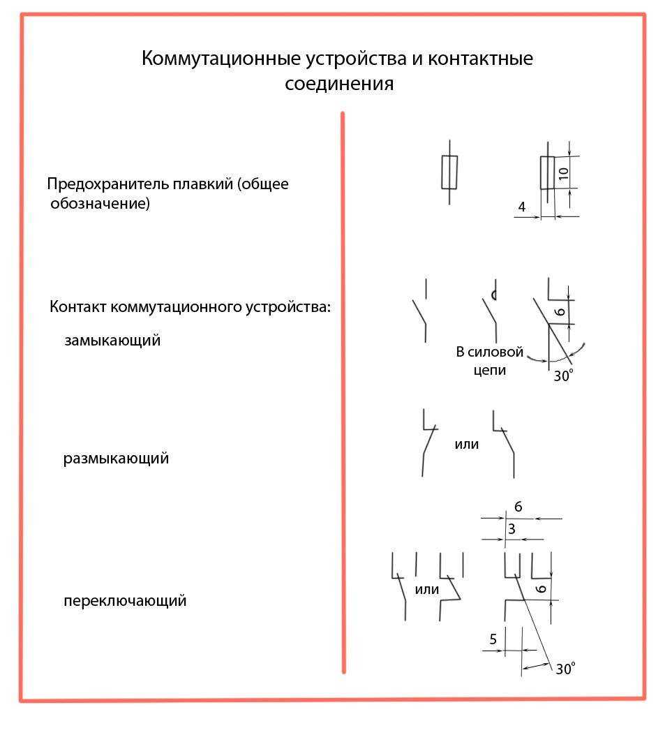 Условные обозначения на электрических схемах по гост: буквенные, графические