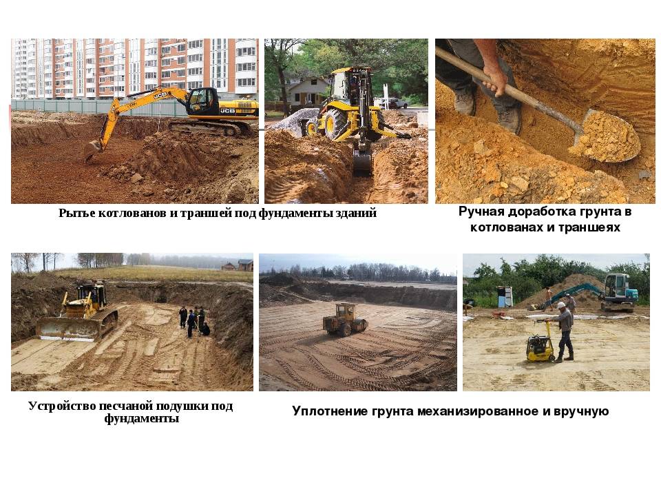 Котлован под цокольный этаж – как сделать, технология, особенности +видео