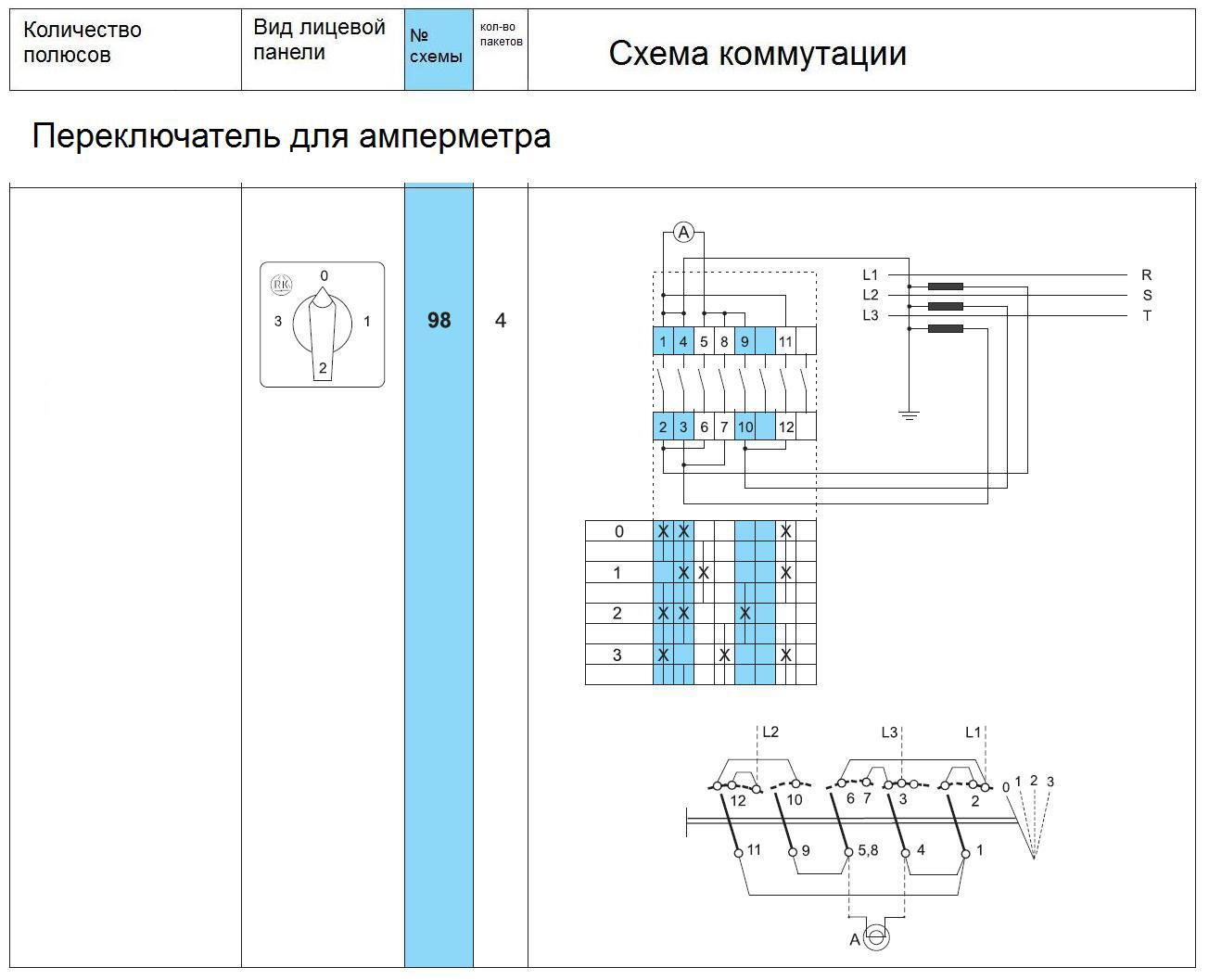 Пакетный выключатель: где применяют, минусы устройства, аналоги