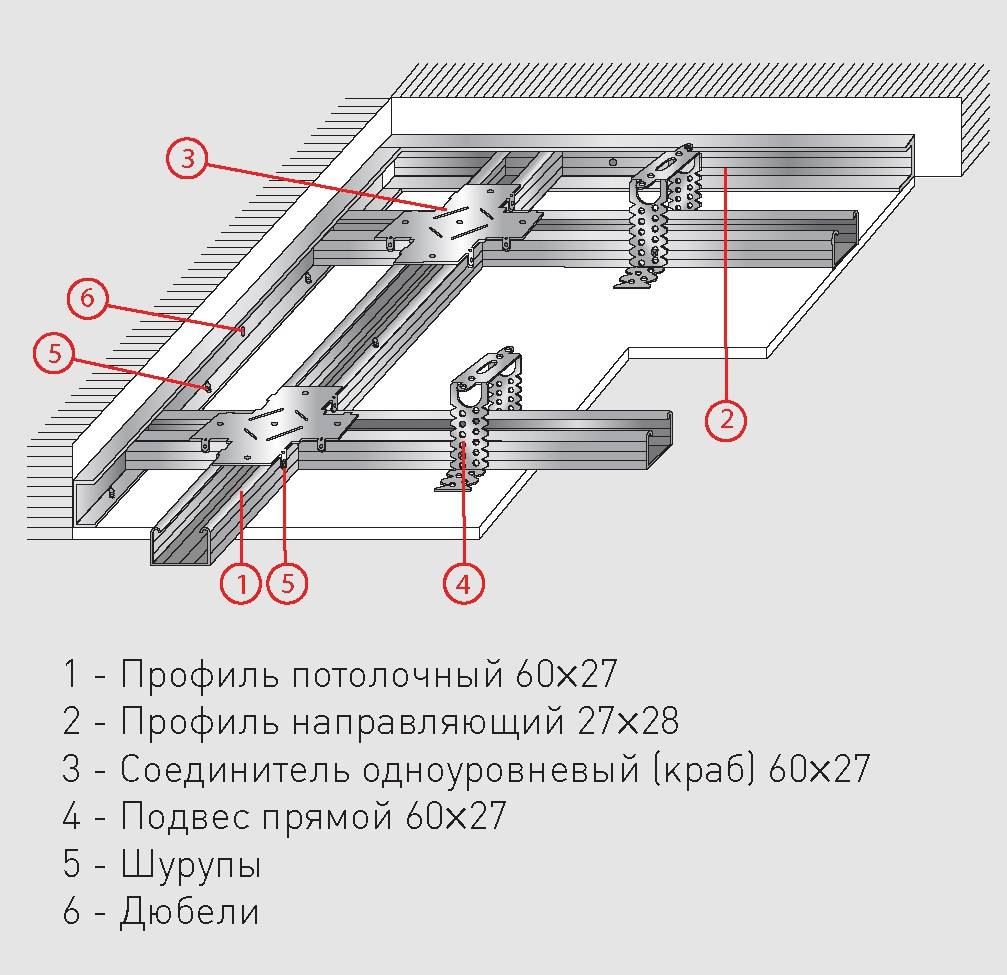 Инструкция по монтажу гипсокартонного потолка