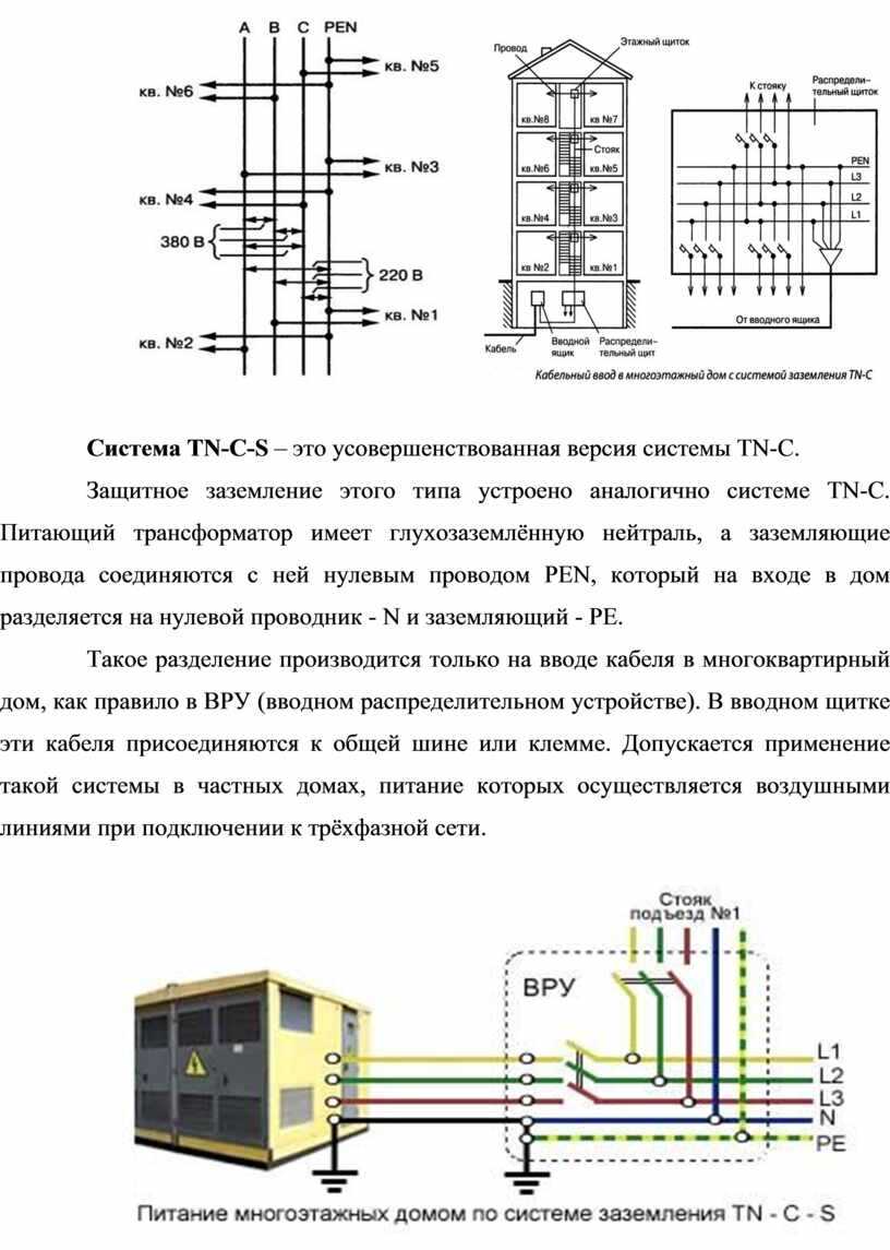 Отгорание нуля, что происходит и как защититься?