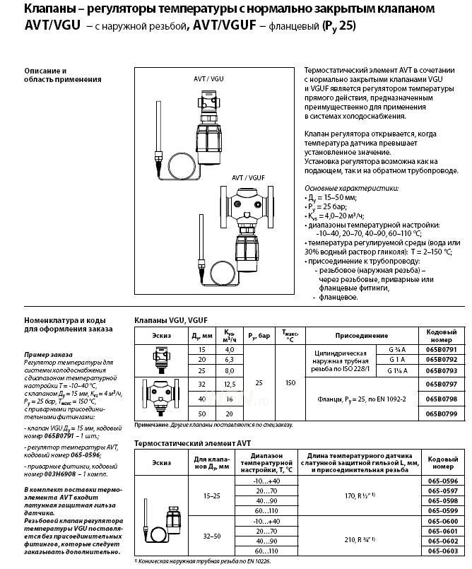 Danfoss терморегулятор