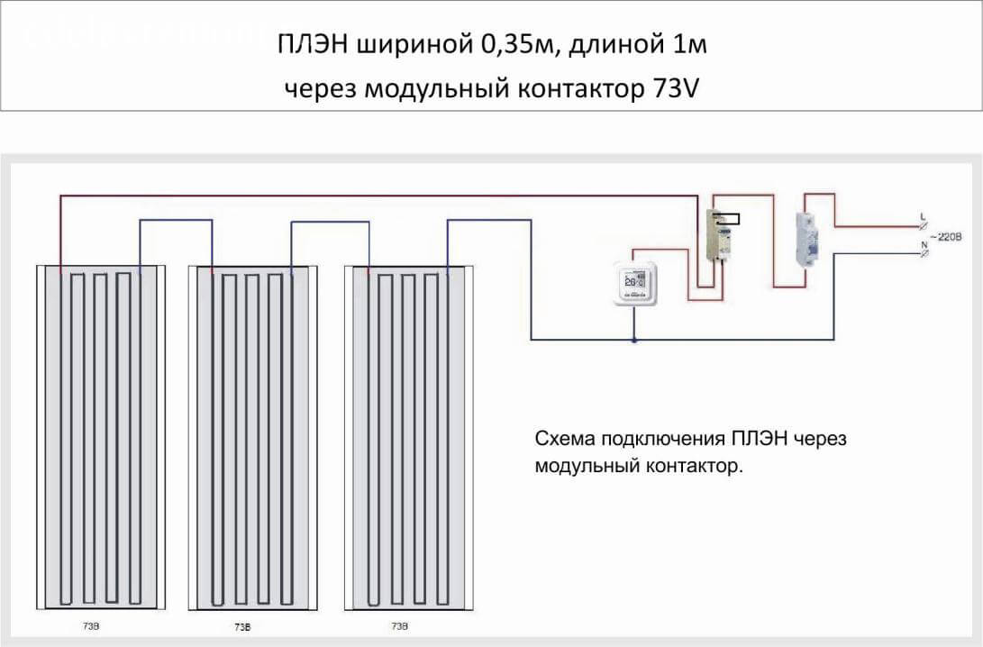 Система инфракрасного отопления плэн