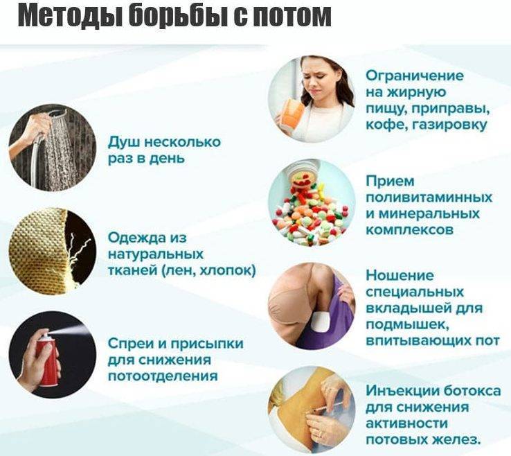 Запах канализации в ванной: какие причины и как устранить - гидканал