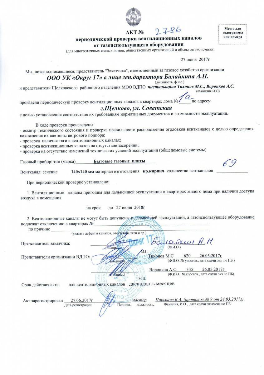 Акт осмотра системы вентиляции образец – акт санитарно-эпидемиологического обследования системы вентиляции (кондиционирования) воздуха —  акваклимат