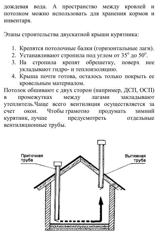 Вентиляция в курятнике: монтаж своими руками из пластиковых труб,