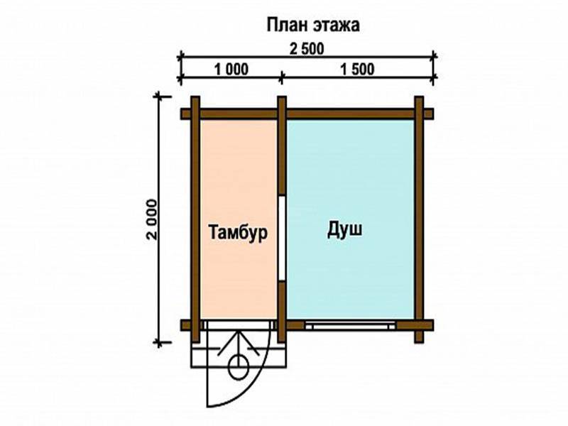 Летний душ своими руками: для дачи, как сделать, размеры, с подогревом