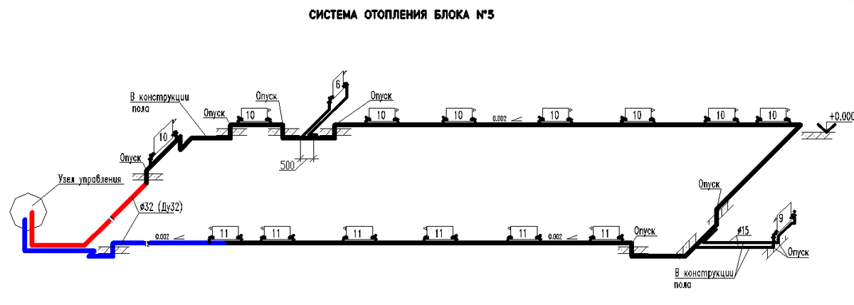 Отопление ленинградка из полипропилена своими руками: схемы, описание