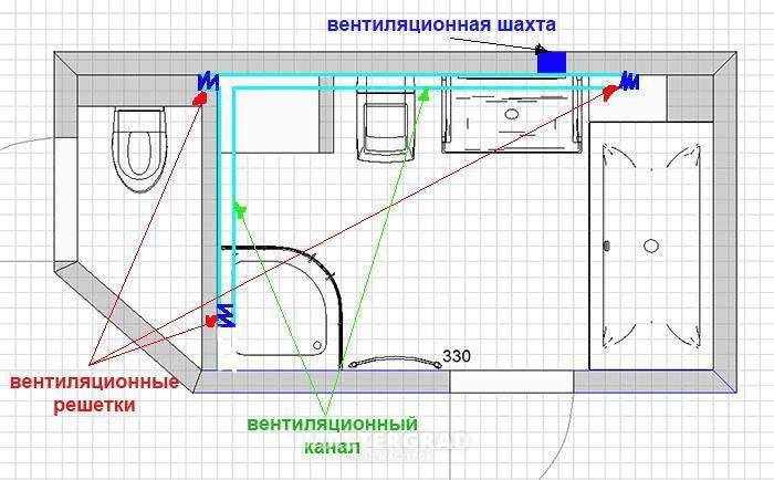 Монтируем душ в ванной без душевой кабины своими руками: пошагово +видео