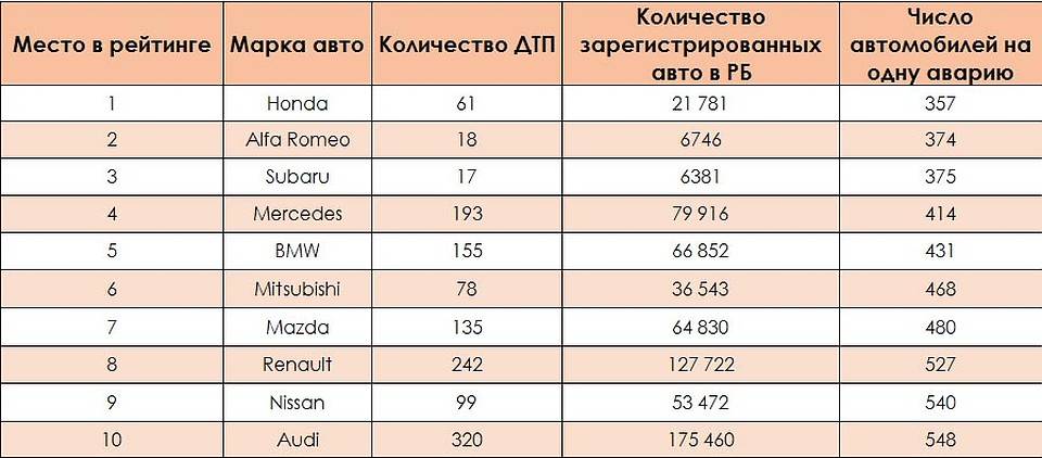 Укладка керамогранита на пол: технология работ от а до я