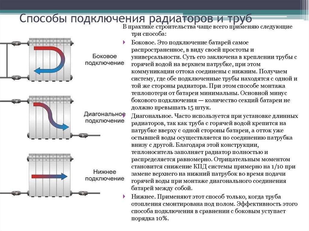 Эффективное подключение радиаторов отопления в квартире. подключение батарей с нижней подводкой. видео про схемы