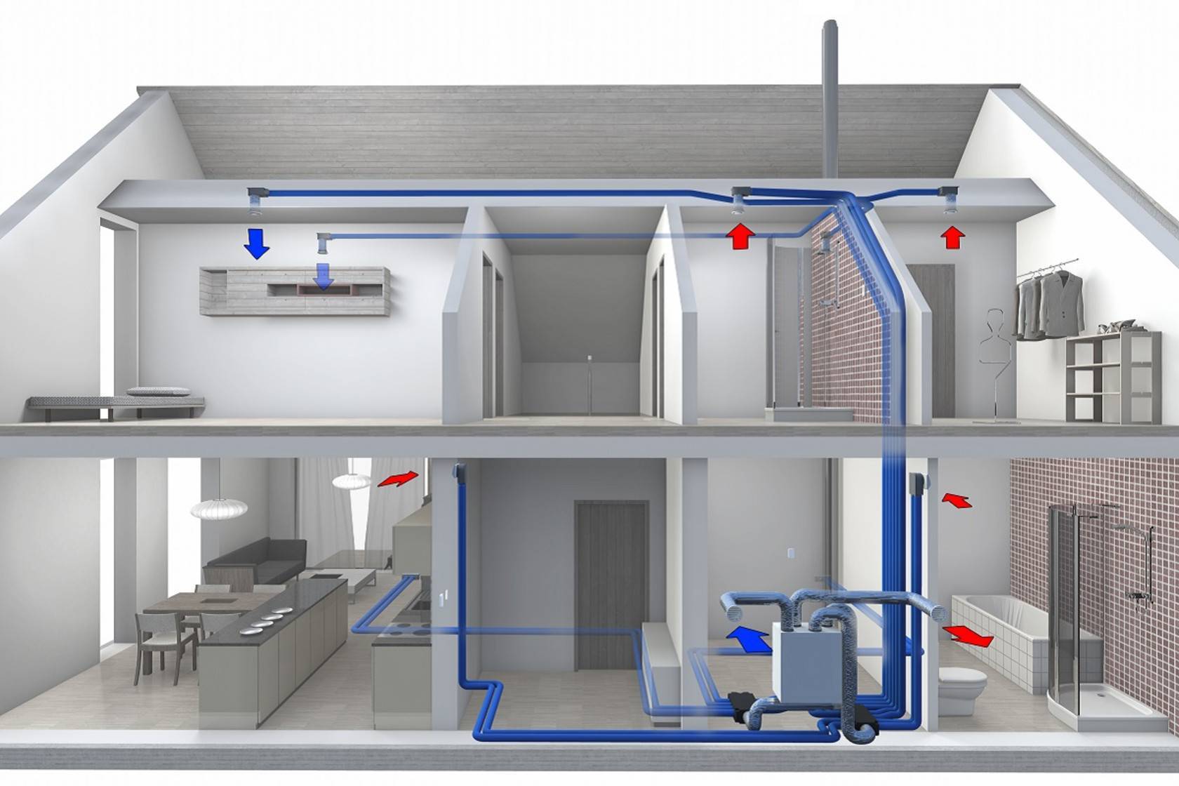 Виды систем вентиляции загородных домов и коттеджей