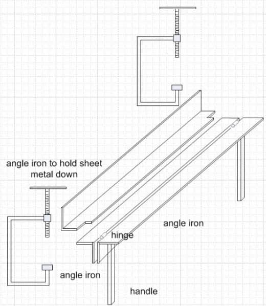 Гибочный станок для листового металла своими руками из уголка чертежи и размеры