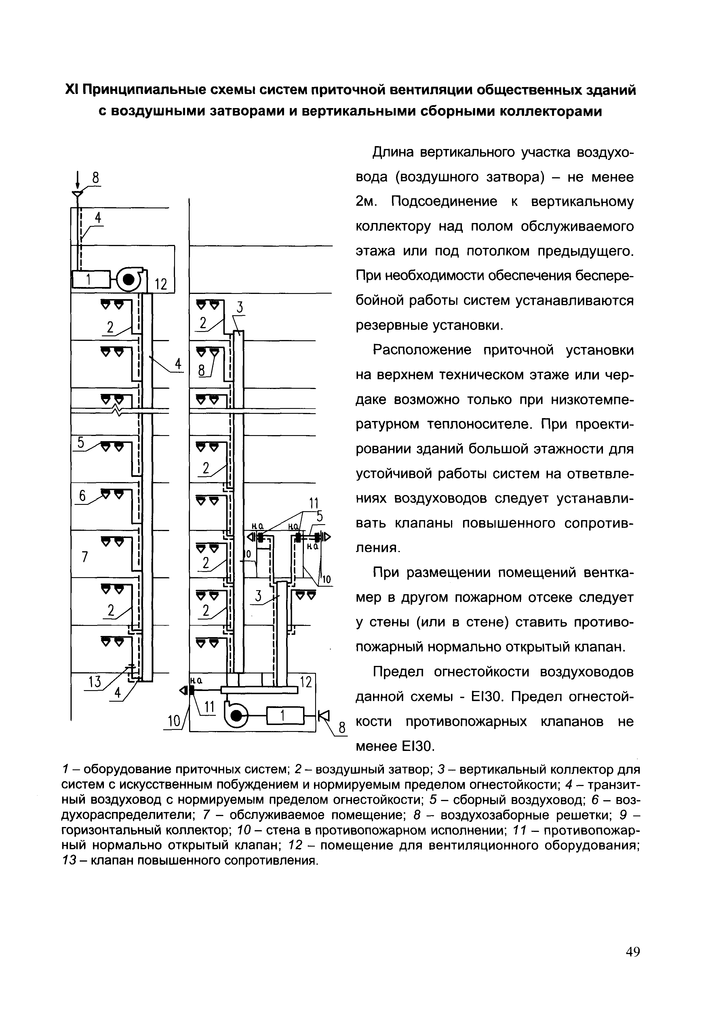 Санпин 2.1.2.2645-10 требования к условиям проживания в жилых зданиях и помещениях